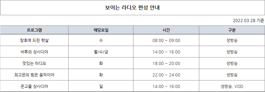 국악방송 보이는 라디오 대전편성표