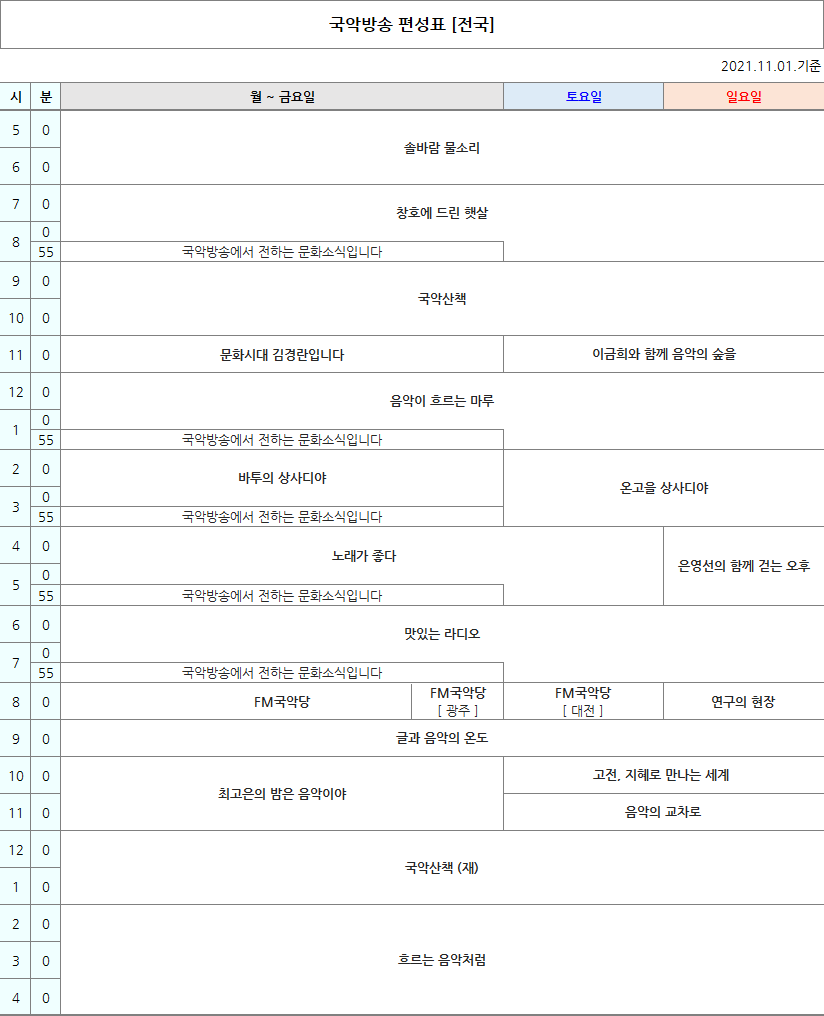 국악방송 FM라디오 전국편성표