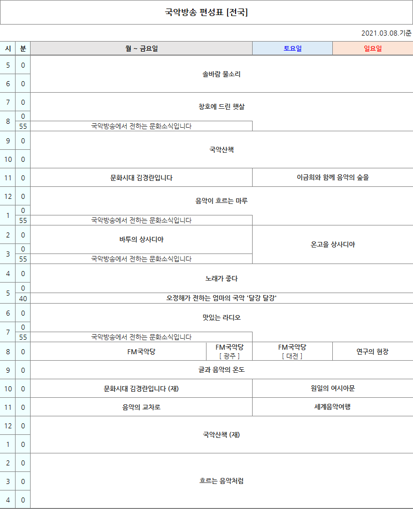 국악방송 FM라디오 전국편성표