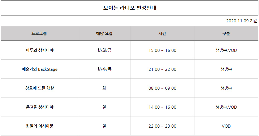 국악방송 보이는 라디오 대전편성표