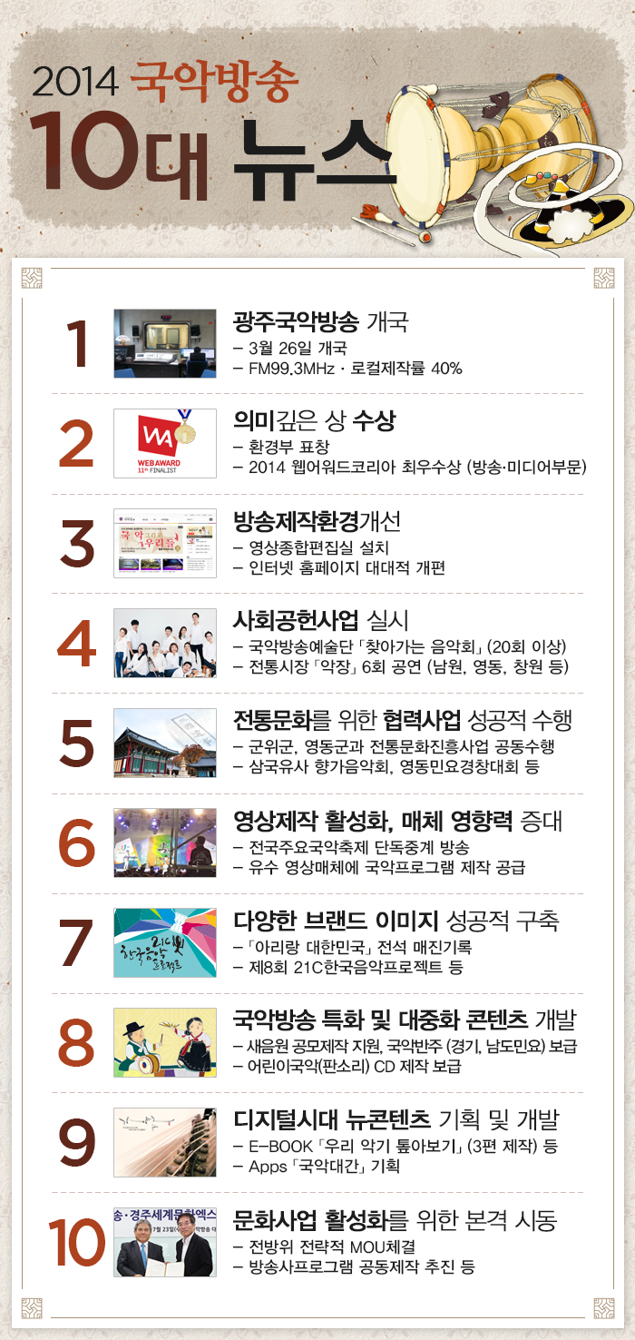 국악방송_10대뉴스.jpg