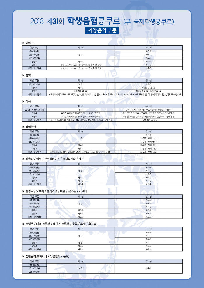 제31회 학생음협콩쿠르  -3p.jpg