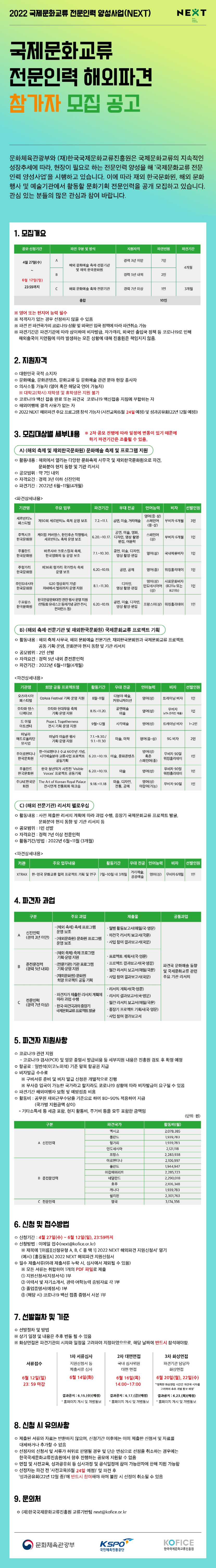 2022 NEXT 국제문화교류 전문인력 해외파견 참가자 2차 모집 공고_웹포스터.jpg