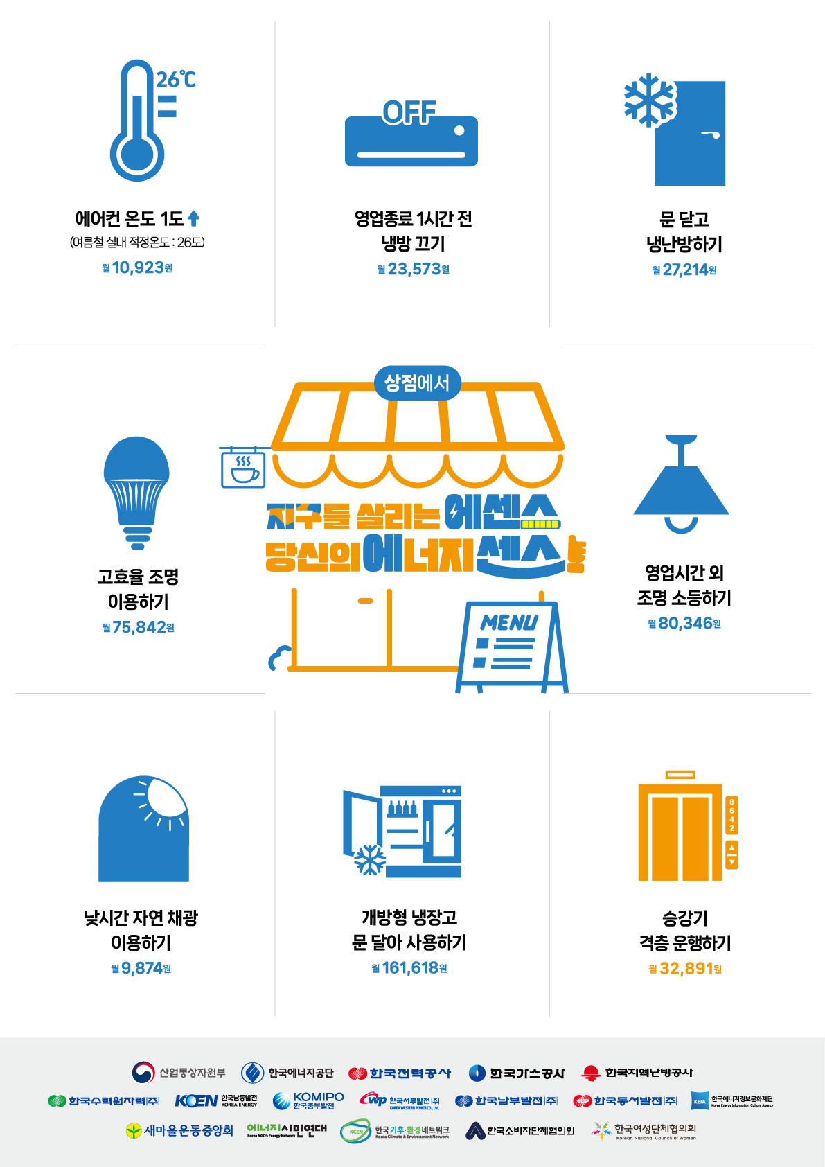 2024_여름철실천요령_상점용-[변환됨].jpg