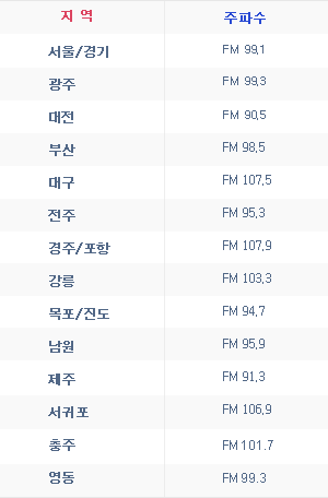 테이블이미지