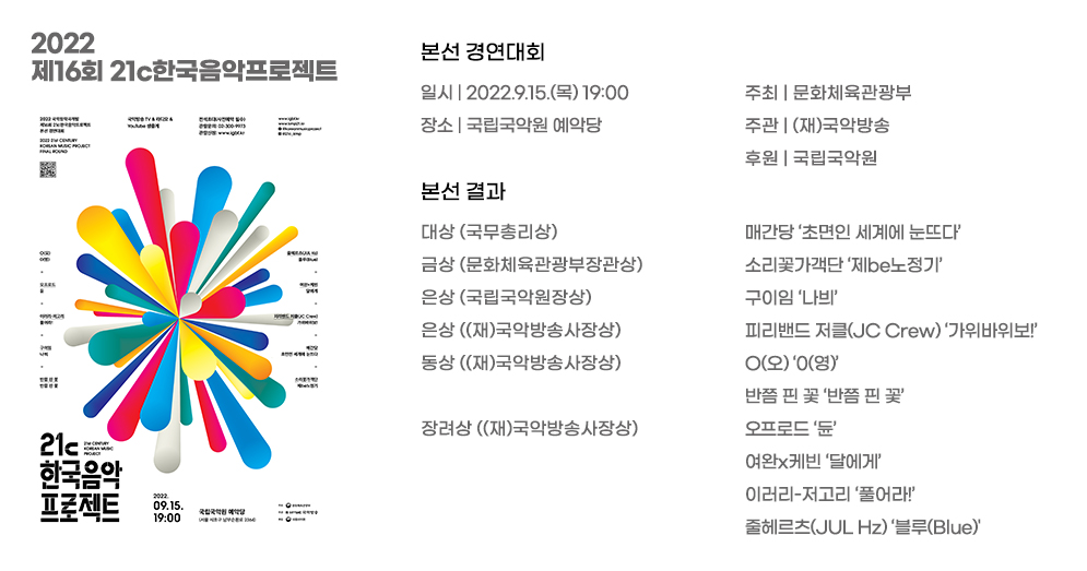 2022년 본선 경연결과 공지